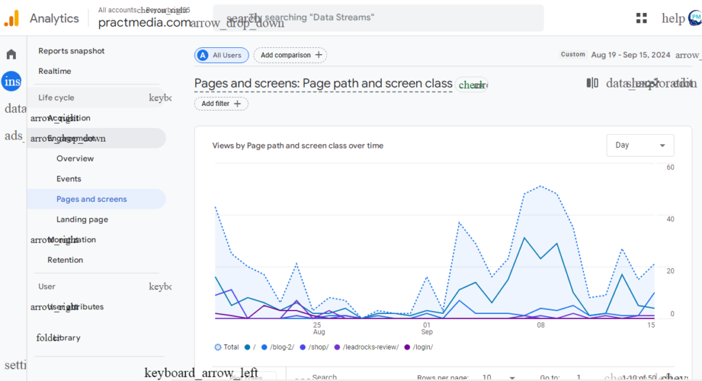 lead generation