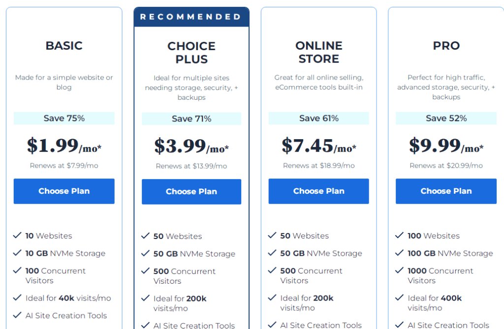 Bluehost Reviews