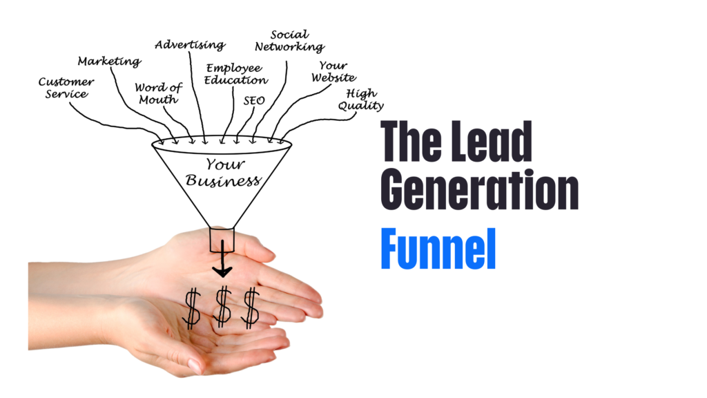 Lead Generation Ideas